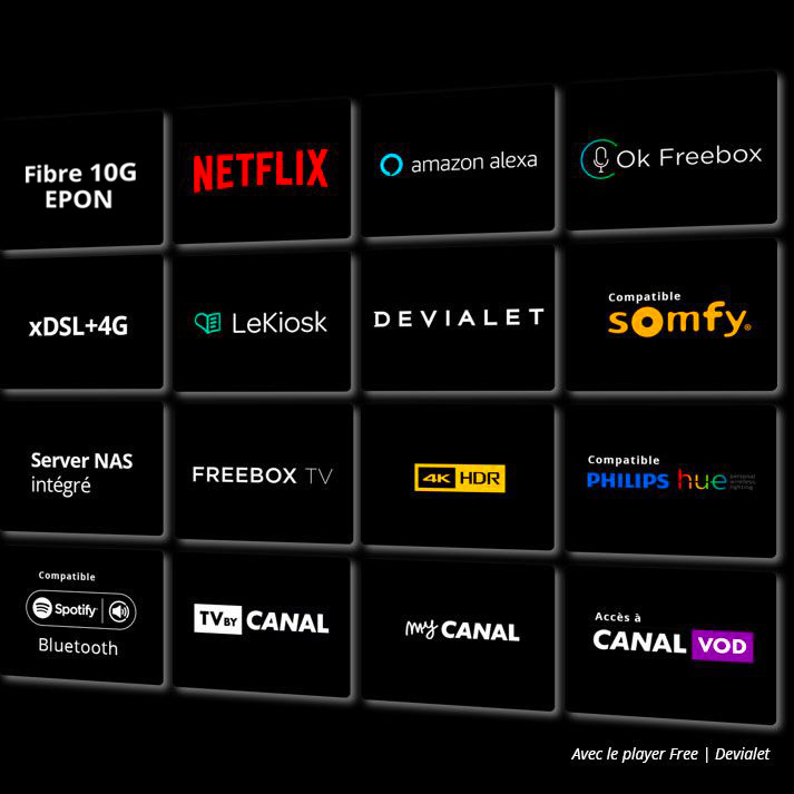 spotify sur freebox revolution